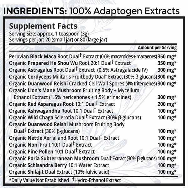 Longevity Adaptogens