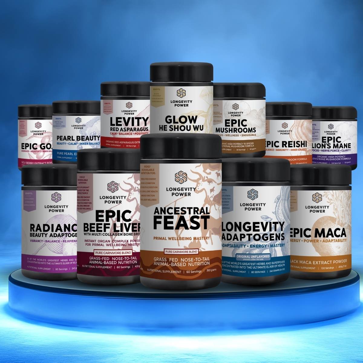 Total Wellbeing Mastery Stack