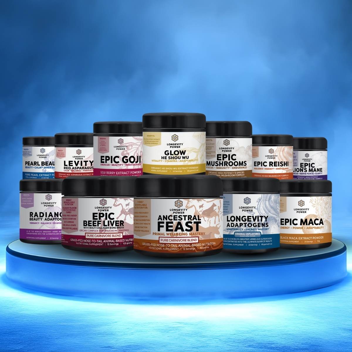 Total Wellbeing Mastery Stack