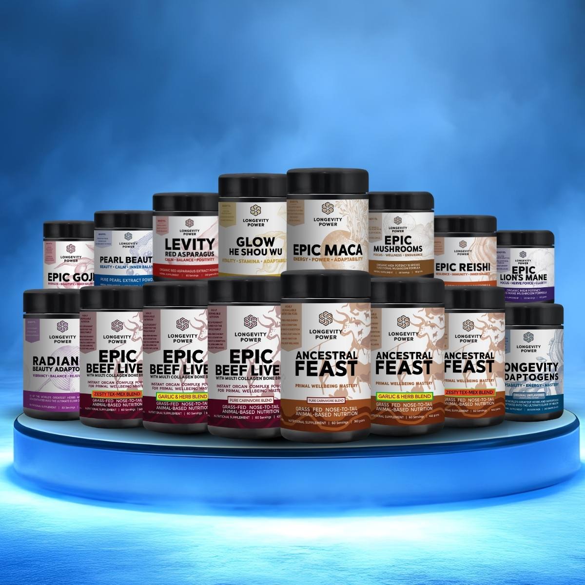 Total Wellbeing Mastery Stack